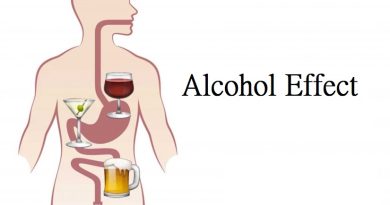 What Alcohol Is Doing to Your Muscles